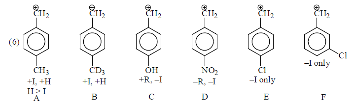 Introduction to Reaction Intermediates & Carbocations | Organic Chemistry