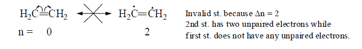 Electronic Effects: Inductive, Hyperconjugation & Resonance | Organic Chemistry