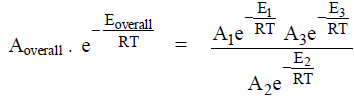 Arrhenius Equation & Activation Energy | Physical Chemistry