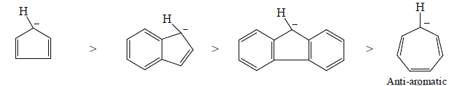 Carbanions: Stability & Reactions | Organic Chemistry