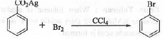 Points to Remember: Aromatic Compounds | Organic Chemistry