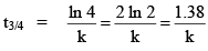 First & Second Order Reactions | Physical Chemistry