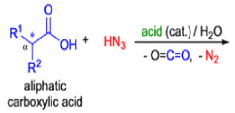 Organic Reactions With Mechanism (Part - 4) | Organic Chemistry