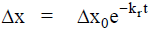 Arrhenius Equation & Activation Energy | Physical Chemistry