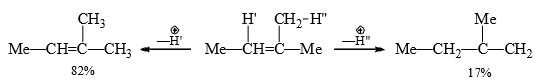Elimination Reactions and Molecular Rearrangement -Reaction Mechanism Chemistry | Organic Chemistry