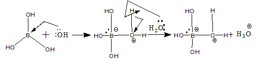 N-Factor Calculation - Redox Reactions | Physical Chemistry