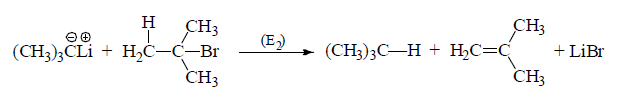 Carbanions: Stability & Reactions | Organic Chemistry
