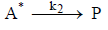 Activated Complex Theory or Transition State Theory | Physical Chemistry