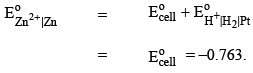 Prediction And Feasibility Of Spontaneity Of A Cell Reaction | Physical Chemistry