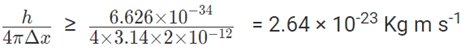 Heisenberg Uncertainty Principle | Physical Chemistry
