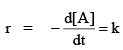 Integrated Rate Law Expression of Zero Order Reaction | Physical Chemistry
