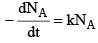 Examples: Photochemistry & Beer-Lambert`s Law | Physical Chemistry
