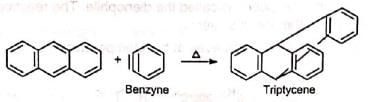 Organic Reactions With Mechanism and Applications (Part -5) | Organic Chemistry