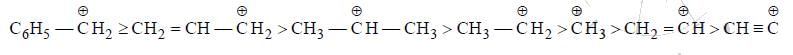 Introduction to Reaction Intermediates & Carbocations | Organic Chemistry
