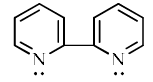 Classification Of Ligands - Coordination Chemistry | Inorganic Chemistry