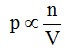 The Kinetic Theory of Gases: Revision Notes | Physical Chemistry