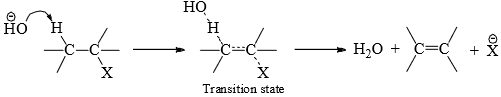 Elimination Reactions and Molecular Rearrangement -Reaction Mechanism Chemistry | Organic Chemistry