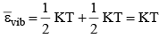 Maxwell Boltzmann’s Distribution & Equipartition of Energy | Physical Chemistry