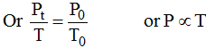Ideal Gas Laws: Revision Notes | Physical Chemistry