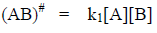 Activated Complex Theory or Transition State Theory | Physical Chemistry