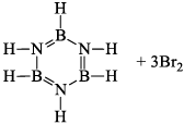 Group 13 Elements: Boron Family | Inorganic Chemistry