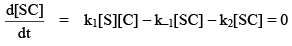 Catalysis & Adsorption Isotherms | Physical Chemistry