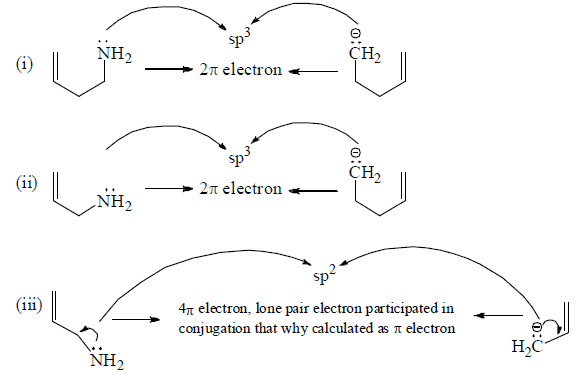 Aromaticity - General Organic Chemistry | Organic Chemistry