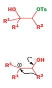 Organic Reactions with Mechanism (Part - 3) | Organic Chemistry
