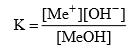 Solubility of Salts & Acid Base Indicators | Physical Chemistry