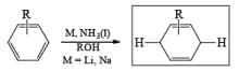 Reducing Reagents (Part-2) | Organic Chemistry