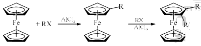 Metallocenes & Ferrocene: Reactions & Properties | Inorganic Chemistry