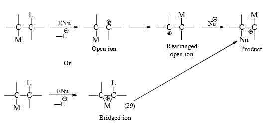 Elimination Reactions and Molecular Rearrangement -Reaction Mechanism Chemistry | Organic Chemistry