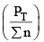 Le-Chatelier’s Principle & Factors Affecting Equilibrium Constant (K) | Physical Chemistry