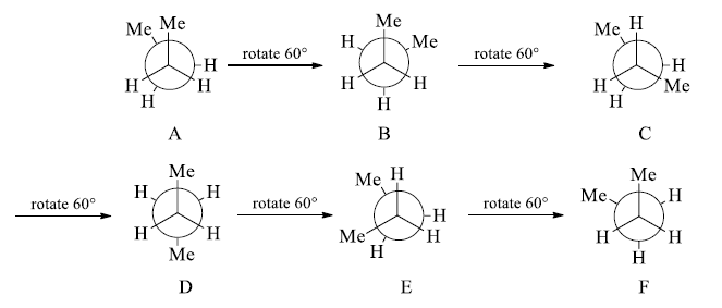 Conformational Analysis of Acyclic & Cyclic Systems | Organic Chemistry