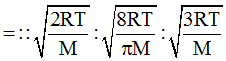 The Kinetic Theory of Gases: Revision Notes | Physical Chemistry