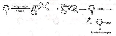 Organic Reactions With Mechanism and Applications (Part -3) | Organic Chemistry