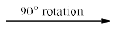 Stereochemistry