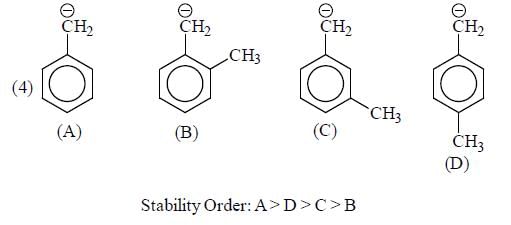 Carbanions: Stability & Reactions | Organic Chemistry