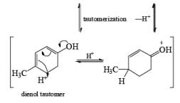 Reducing Reagents (Part-2) | Organic Chemistry