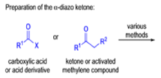Organic Reactions with Mechanism (Part - 3) | Organic Chemistry