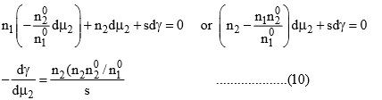 Surface Area of Adsorbent & Gibbs Adsorption Equation | Physical Chemistry