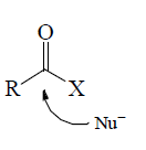 Electronic Effects: Inductive, Hyperconjugation & Resonance | Organic Chemistry