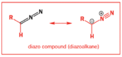 Organic Reactions with Mechanism (Part - 3) | Organic Chemistry