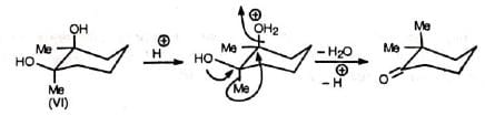 Organic Reactions With Mechanism and Applications (Part -4)
