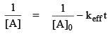 First & Second Order Reactions | Physical Chemistry