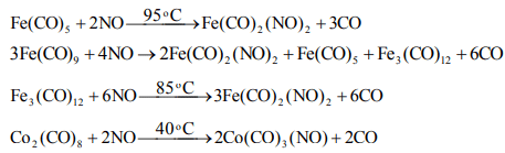 Metallic Nitrosyls | Inorganic Chemistry