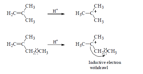 Mesomeric and Steric Effects | Organic Chemistry
