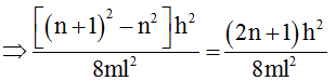 Hermitian Operator & Particle in a Box | Physical Chemistry