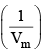 Van Der Waal’s Equation & its Applicability | Physical Chemistry