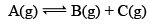Chemical Equilibrium, Law of Mass Action & Applications | Physical Chemistry